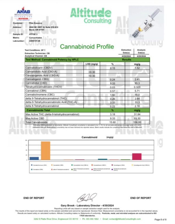 Live Resin Full Spectrum CBD Vape Cartridge - Image 3